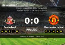 Red Devils heldige som slapp ut av Stadium of Light med poeng